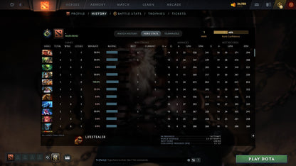 MMR: 1 - Behavior: 11195