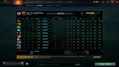 MMR: 6990 - Behavior: 9163