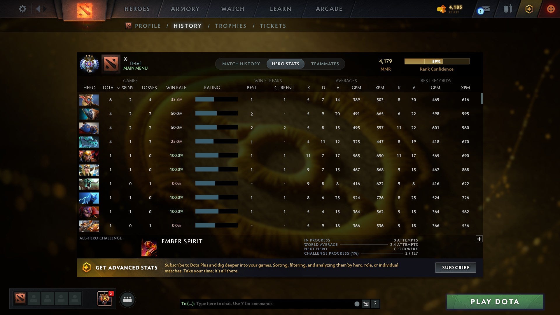 MMR: 4179 - Behavior: 9173