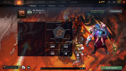 Archon I | MMR: 2296 - Behavior: 9239 - Communication: 9239