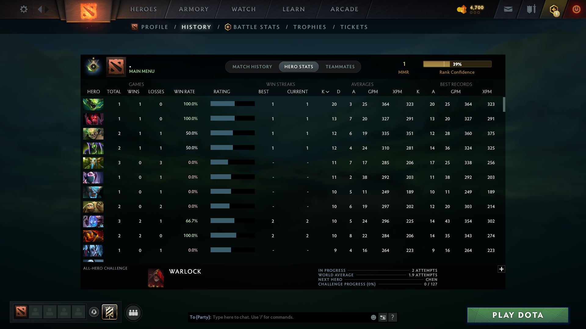 MMR: 1 - Behavior: 11260
