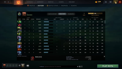 MMR: 1 - Behavior: 11260