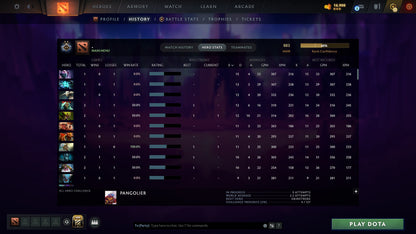 MMR: 883 - Behavior: 11656