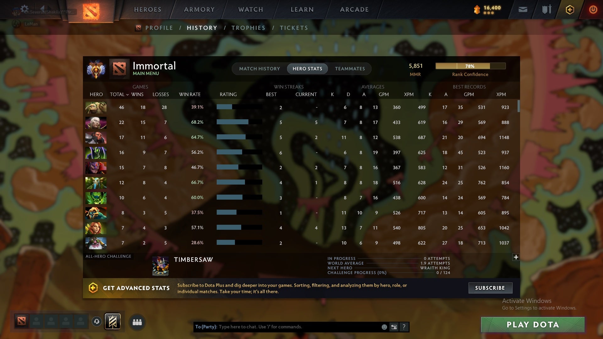 Immortal | MMR: 5851 - Behavior: 9231 - Communication: 9231