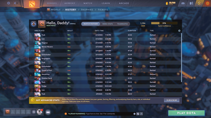 Guardian IV | MMR: 1194 - Behavior: 9532 - Communication: 9532