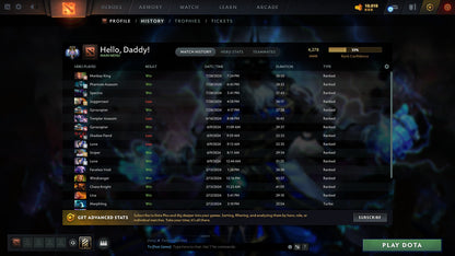 Ancient III | MMR: 4278 - Behavior: 10391 - Communication: 10391