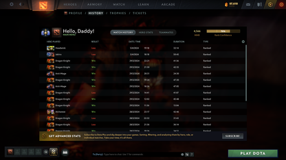 Divine I | MMR: 4566 - Behavior: 10788 - Communication: 10788