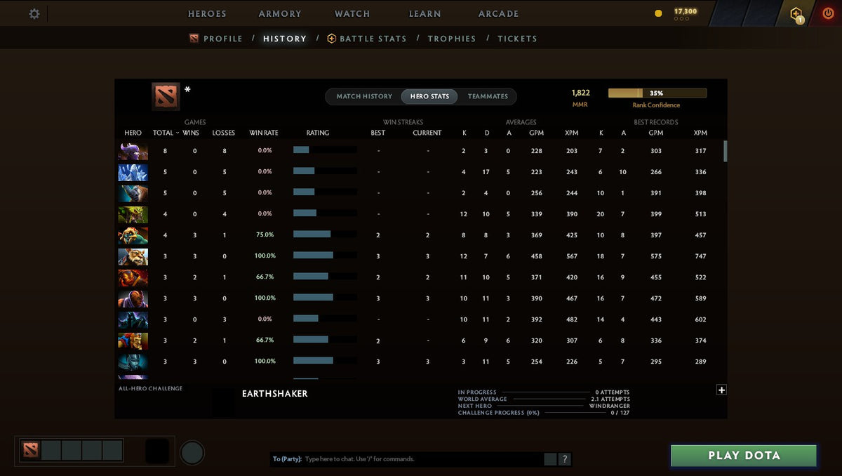 MMR: 1822 - Behavior: 10785