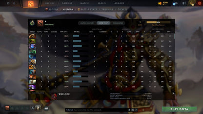 MMR: 1 - Behavior: 10710