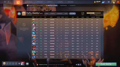 MMR: 2528 - Behavior: 11697