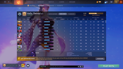 Crusader IV | MMR: 2123 - Behavior: 11762 - Communication: 11762