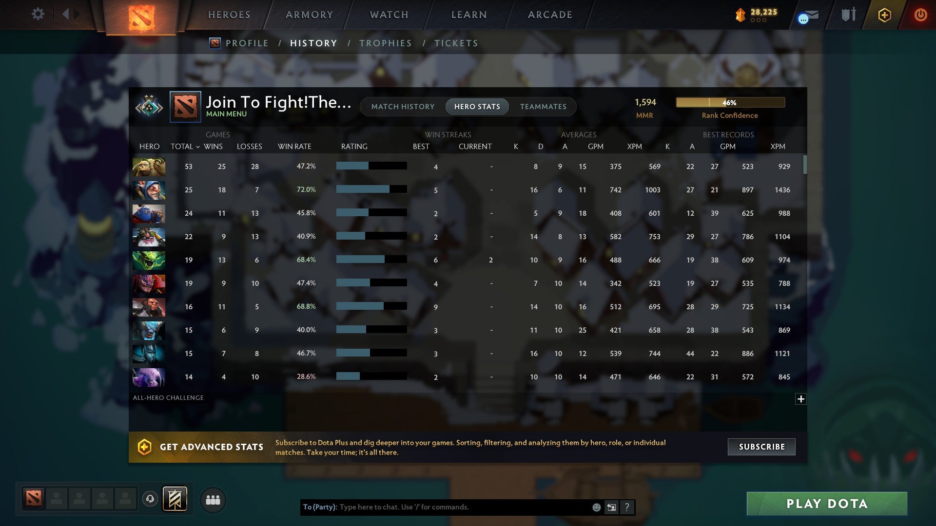 Crusader II | MMR: 1594 - Behavior: 8901 - Communication: 8901