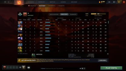 MMR: 1812 - Behavior: 11190