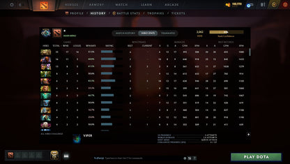 MMR: 2062 - Behavior: 8253
