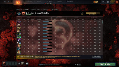 Crusader V | MMR: 2158 - Behavior: 10000
