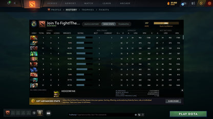 MMR: 297 - Behavior: 8435