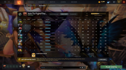 Herald I | MMR: 1 - Behavior: 7574 - Communication: 7574