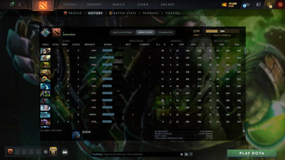MMR: 1751 - Behavior: 11550