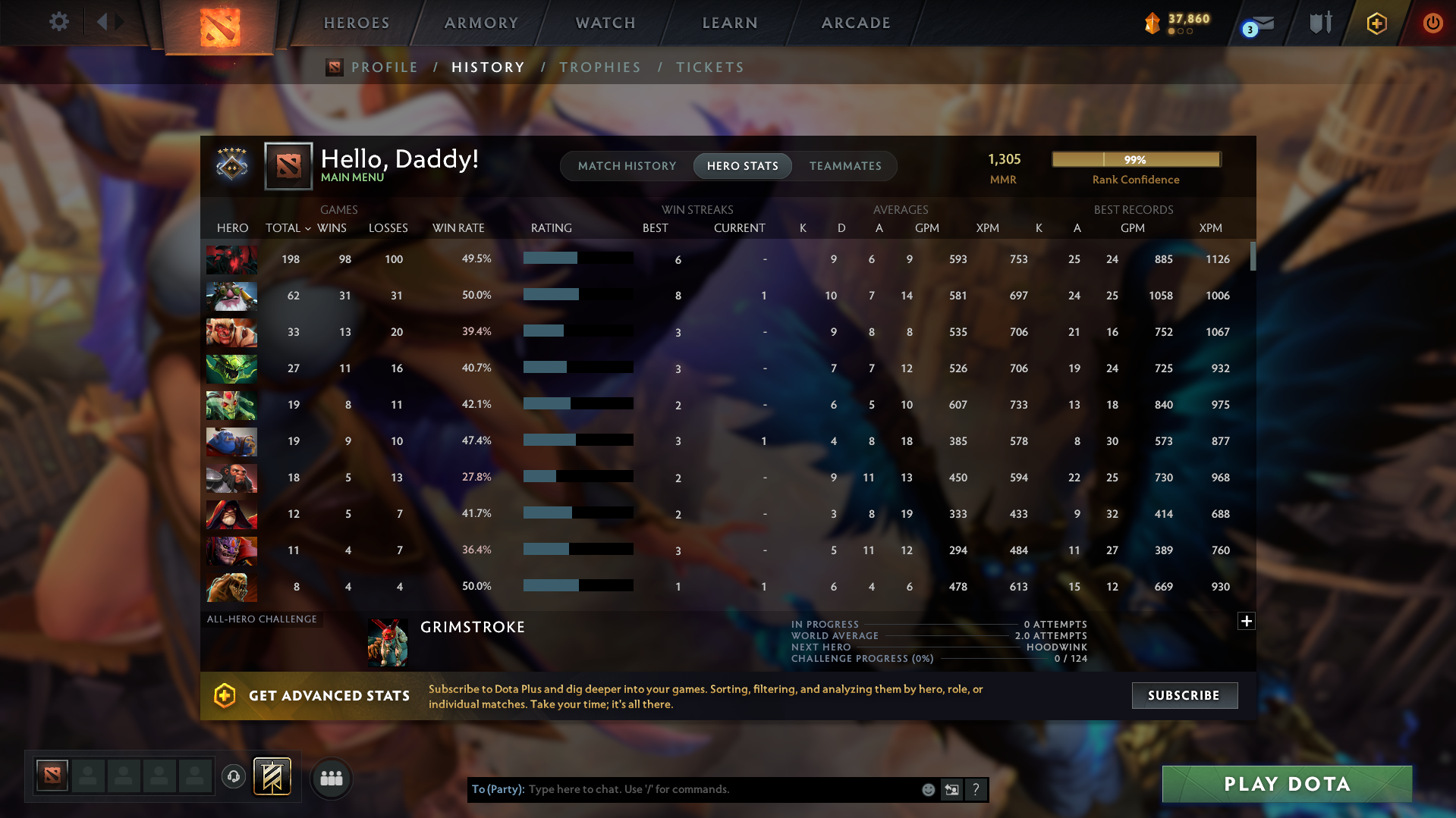 Guardian V | MMR: 1305 - Behavior: 11764 - Communication: 11714