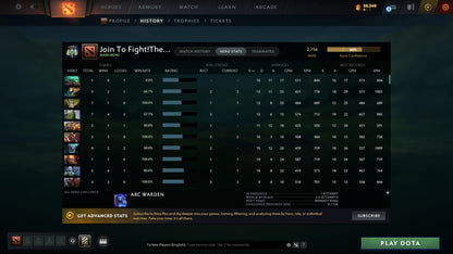 MMR: 2756 - Behavior: 8883