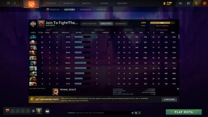 MMR: 3094 - Behavior: 8091