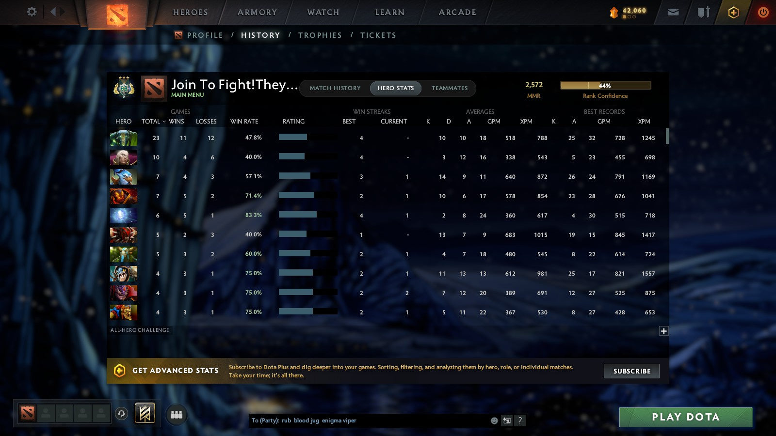 MMR: 2572 - Behavior: 9158