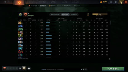 MMR: 63 - Behavior: 11573