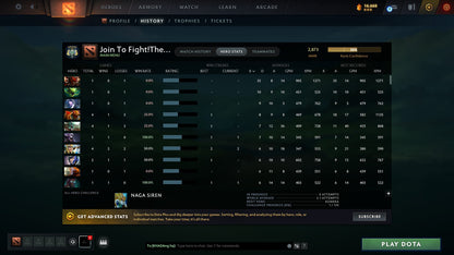 Archon V | MMR: 2873 - Behavior: 10946 - Communication: 10946