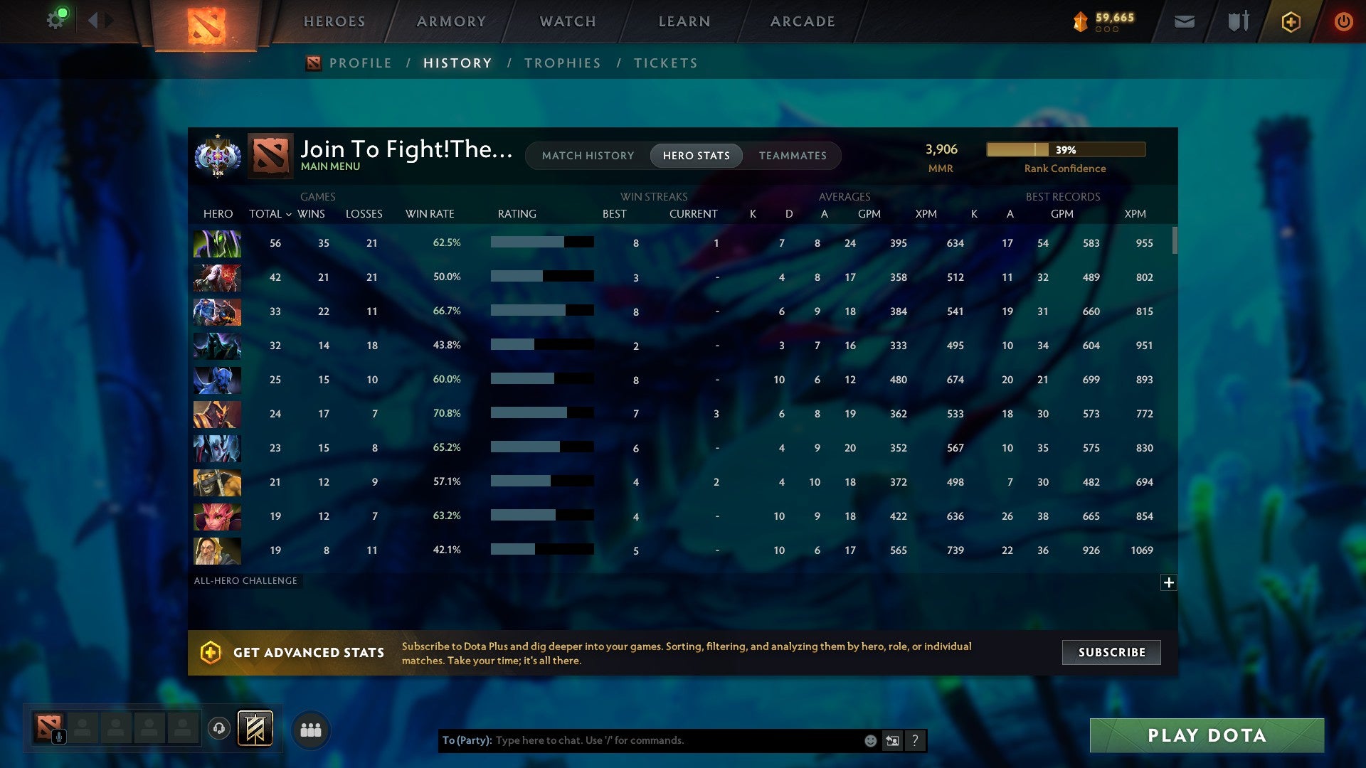 MMR: 3906 - Behavior: 9674