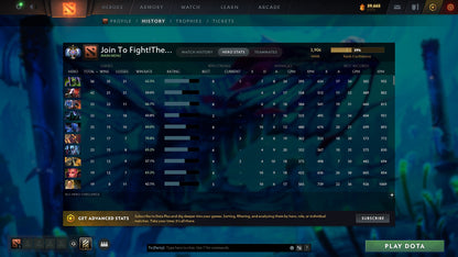 MMR: 3906 - Behavior: 9674