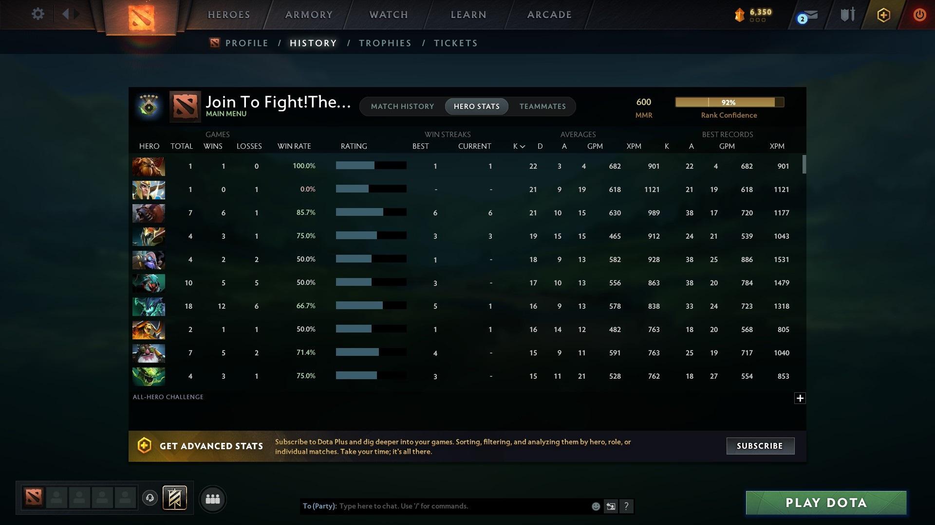 Herald V | MMR: 600 - Behavior: 9832 - Communication: 9832