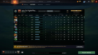 Herald V | MMR: 600 - Behavior: 9832 - Communication: 9832