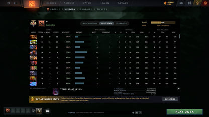 MMR: 3645 - Behavior: 8646