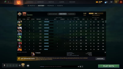 MMR: 3482 - Behavior: 12000