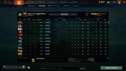 Archon IV | MMR: 2798 - Behavior: 10112 - Communication: 10112