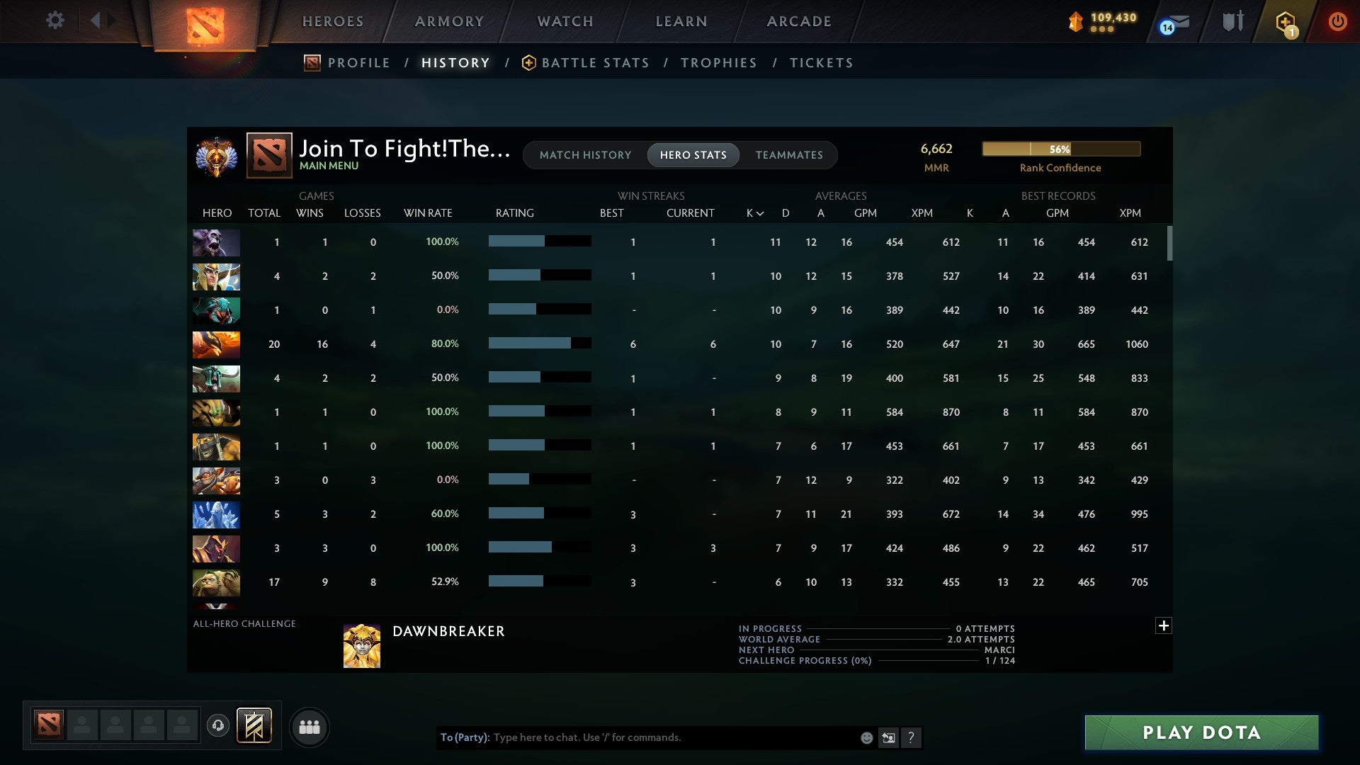 Immortal | MMR: 6662 - Behavior: 9984 - Communication: 9984