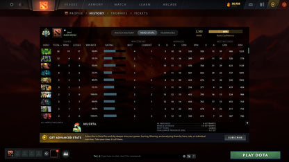 MMR: 2302 - Behavior: 7533