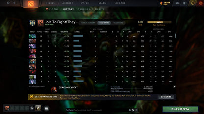 MMR: 3040 - Behavior: 7738