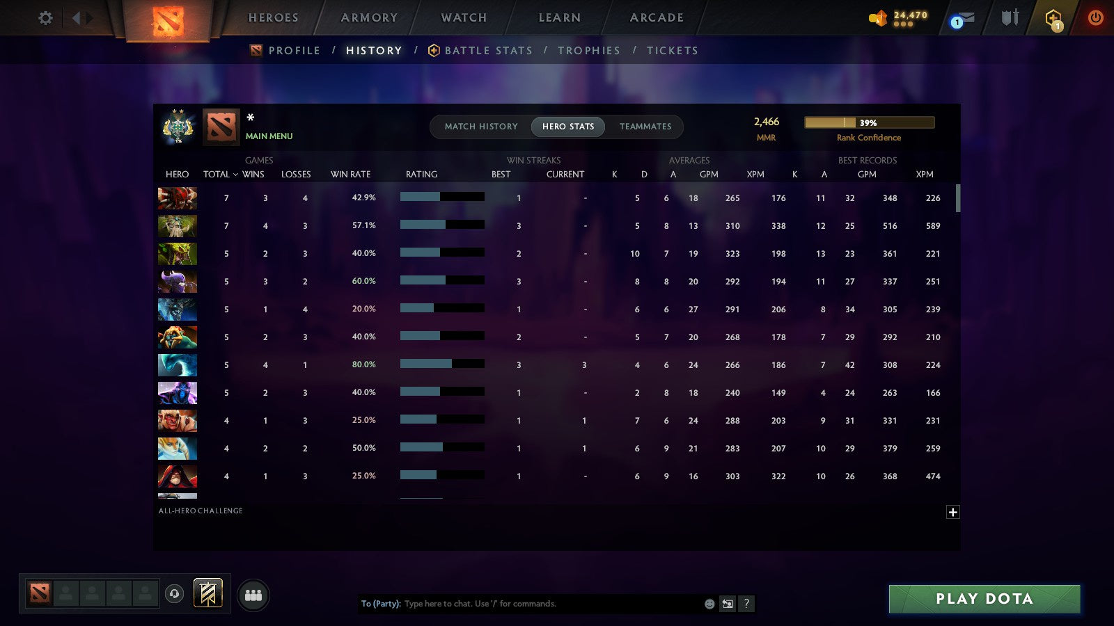 MMR: 2466 - Behavior: 11985