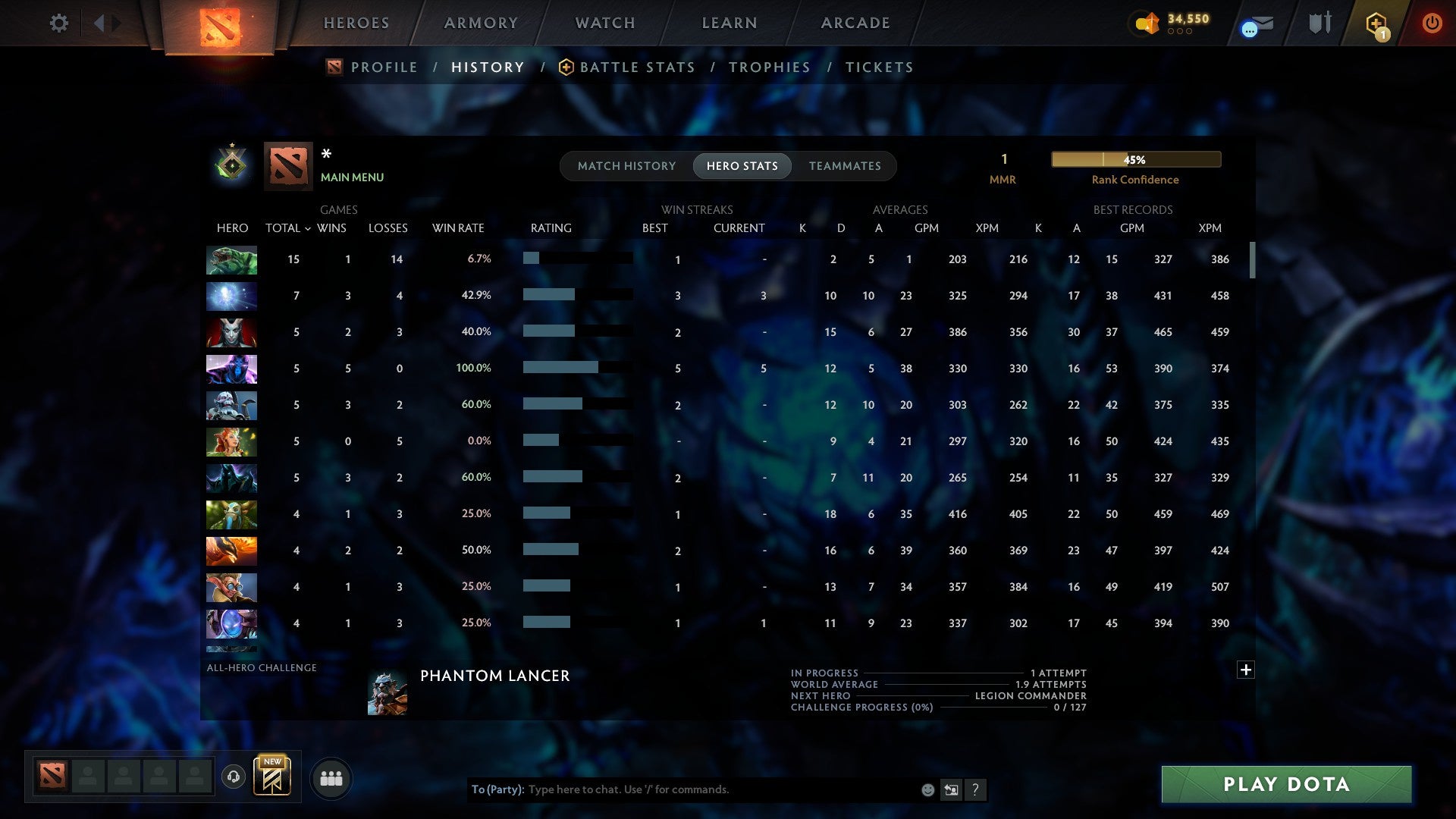 MMR: 1 - Behavior: 11666