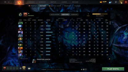 MMR: 1 - Behavior: 11666
