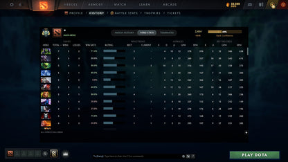 MMR: 2434 - Behavior: 11817