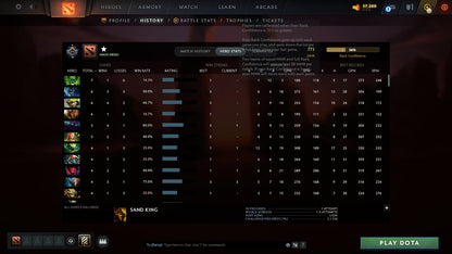 MMR: 773 - Behavior: 11183