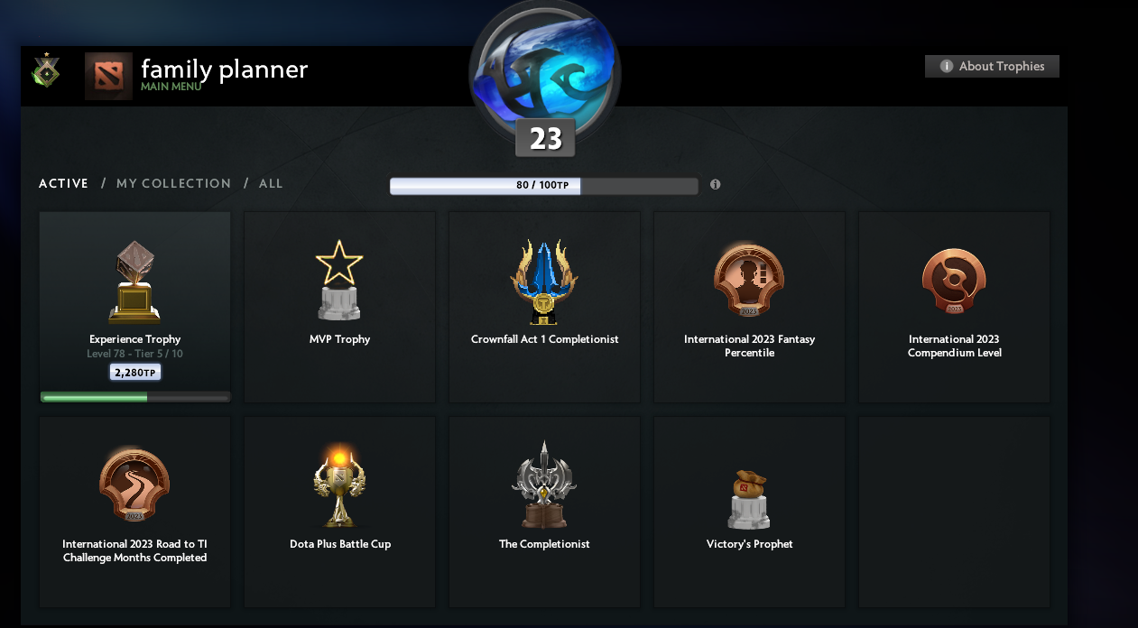 Herald I | MMR: 12 - Behavior: 8927 - Communication: 8927