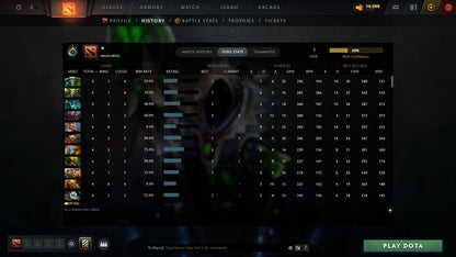 MMR: 1 - Behavior: 12000