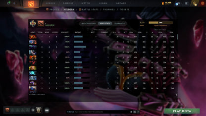 MMR: 3331 - Behavior: 10965