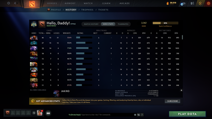 Archon I | MMR: 2362 - Behavior: 10100 - Communication: 10100