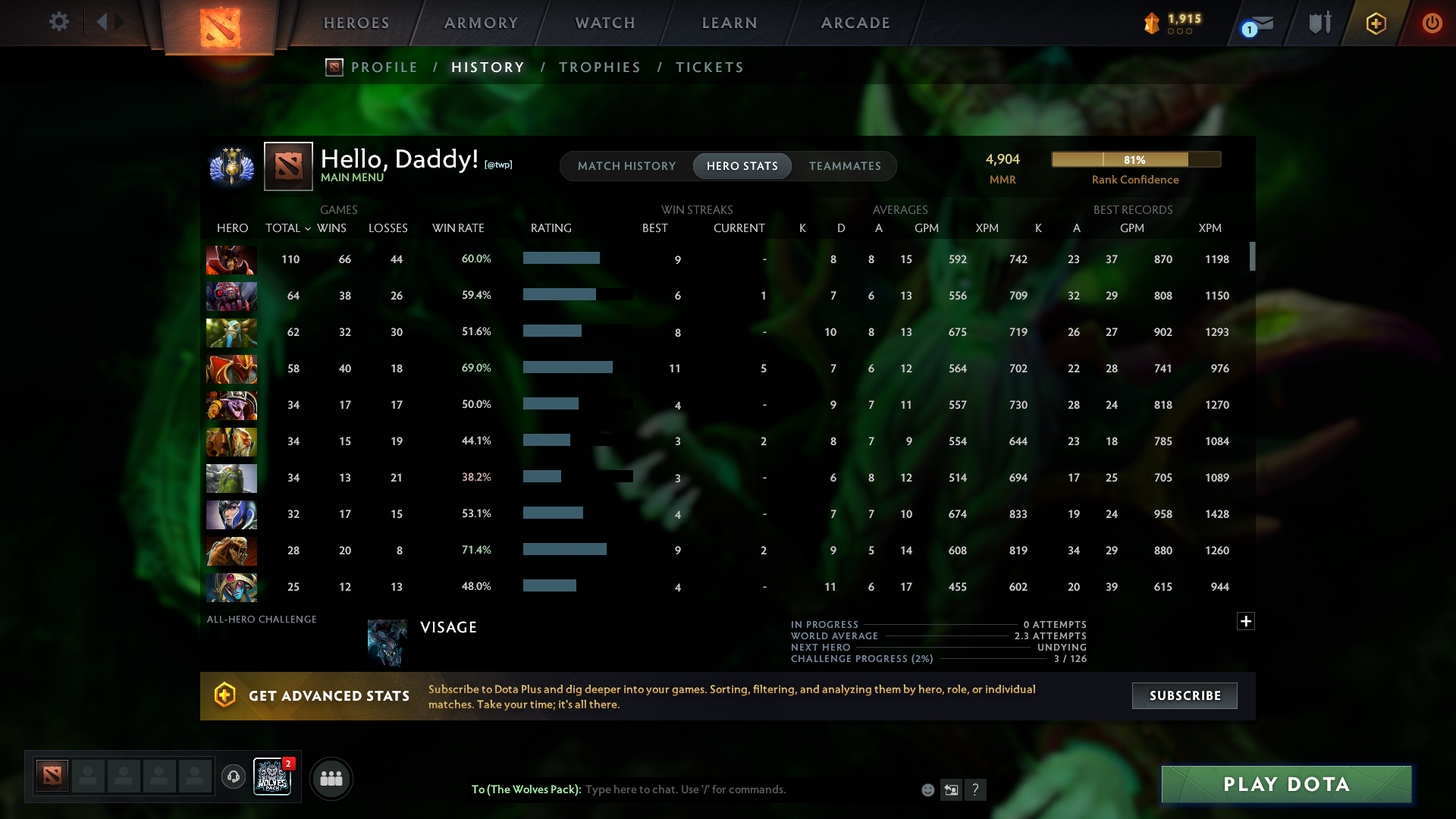 MMR: 4904 - Behavior: 10671