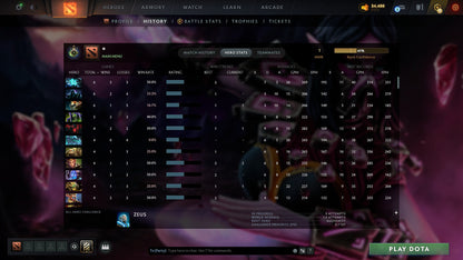 MMR: 1 - Behavior: 11640