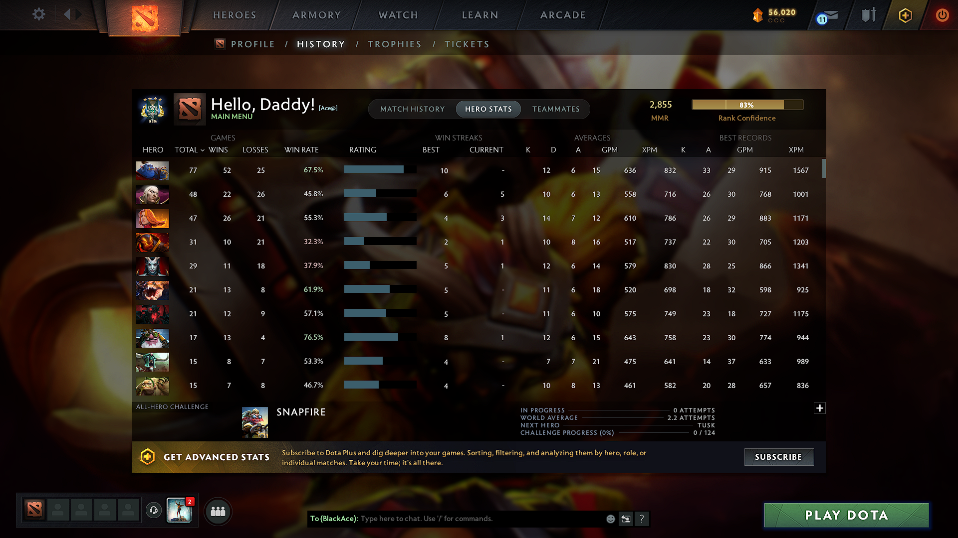 Archon IV | MMR: 2855 - Behavior: 11535 - Communication: 11535